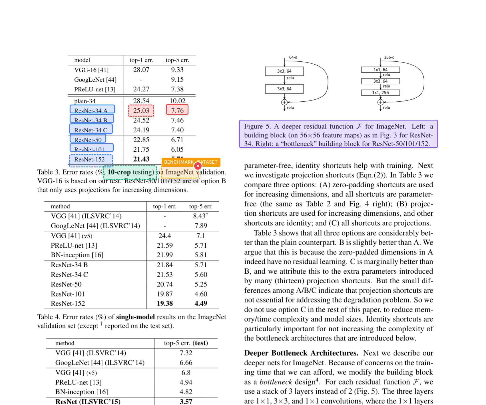 Research document extraction example